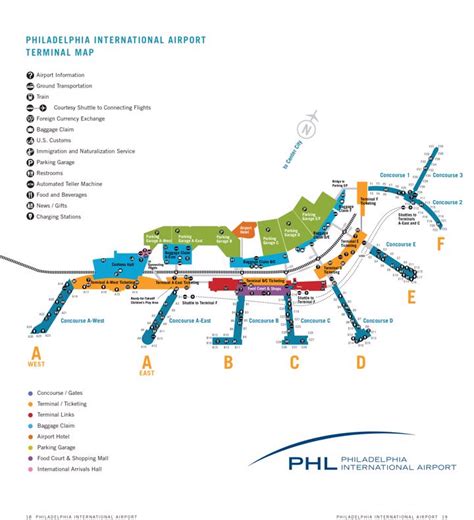 phl gate arrival.
